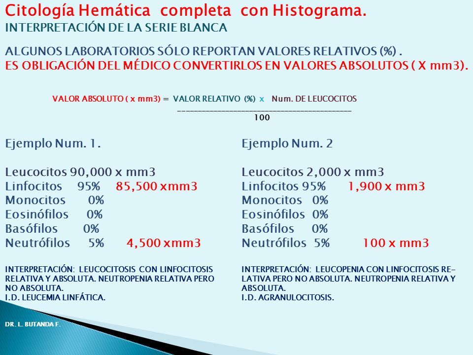 que son los linfocitos mm3